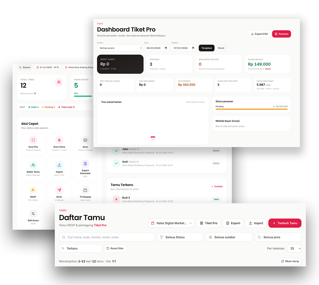 Sistem Billing