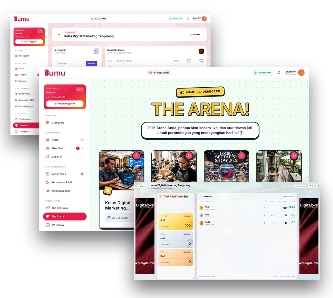 The Arena Display